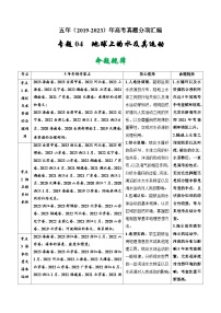 高考地理真题分项汇编（全国通用）五年（2019-2023）专题04 地球上的水及其运动