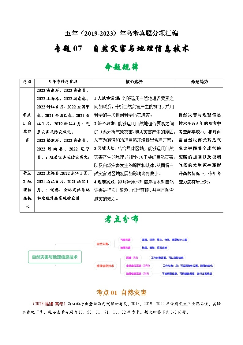 高考地理真题分项汇编（全国通用）五年（2019-2023）专题07 自然灾害与地理信息技术01