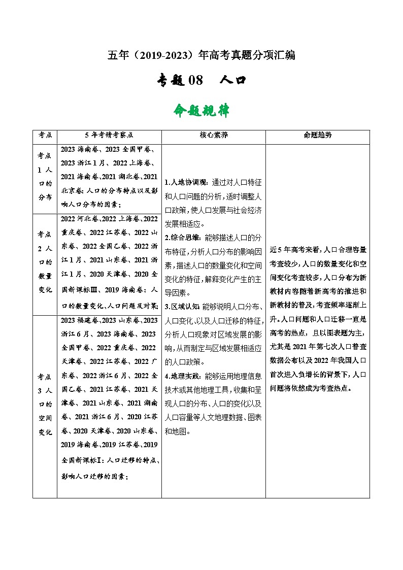 高考地理真题分项汇编 五年(2019-2023)专题08 人口(解析版)第1页