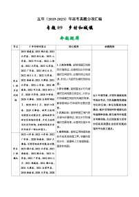 高考地理真题分项汇编（全国通用）五年（2019-2023）专题09 乡村和城镇