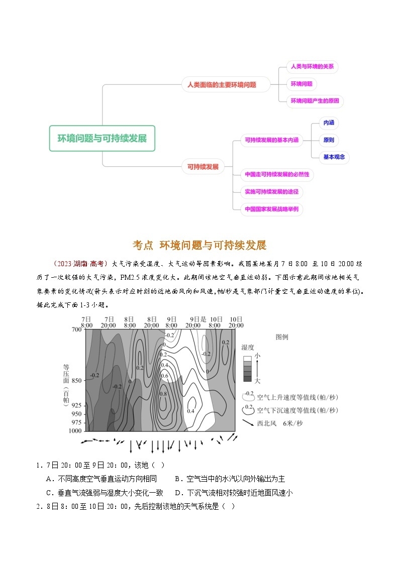 高考地理真题分项汇编（全国通用）五年（2019-2023）专题13 环境与发展02