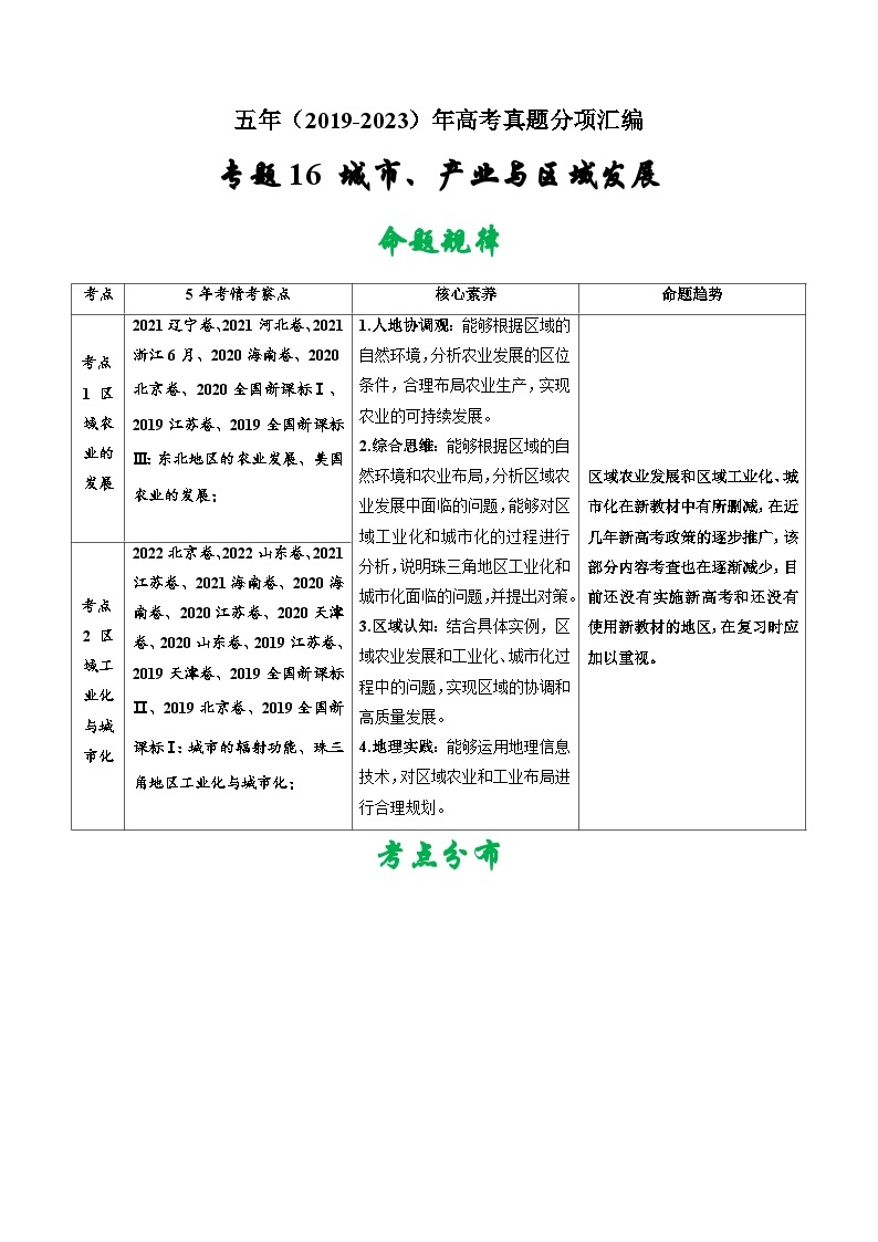 高考地理真题分项汇编（全国通用）五年（2019-2023）专题16 城市、产业与区域发展01