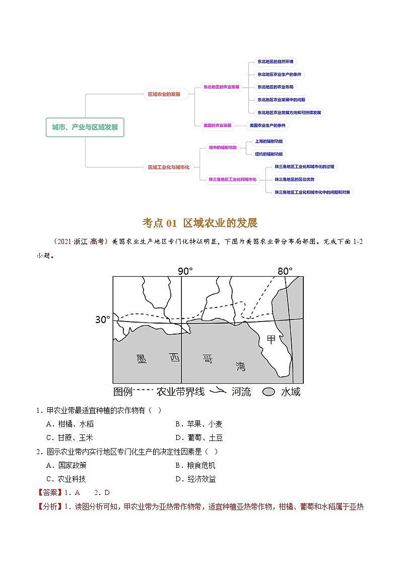 高考地理真题分项汇编(全国通用)五年(2019-2023)专题16 城市、产业与区域发展02