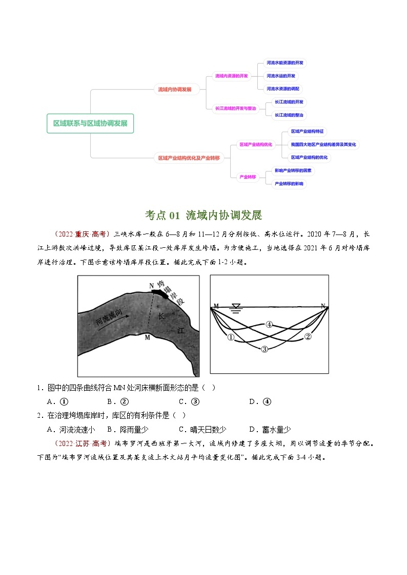 高考地理真题分项汇编（全国通用）五年（2019-2023）专题17 区域联系与区域协调发展02