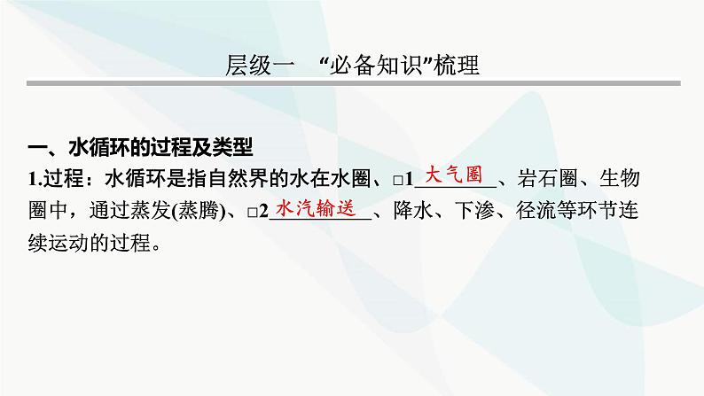 2024届高考地理一轮复习第四章地球上的水及其运动第一节水循环与陆地水体的相互关系课件03