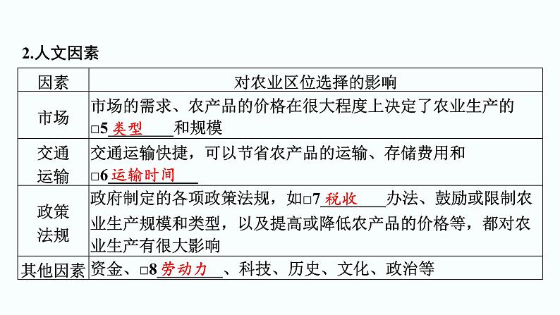 2024届高考地理一轮复习第十章产业区位因素第一节农业区位因素及其变化课件第4页