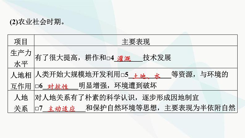 2024届高考地理一轮复习第二十章保障国家安全的资源、环境战略与行动课件04