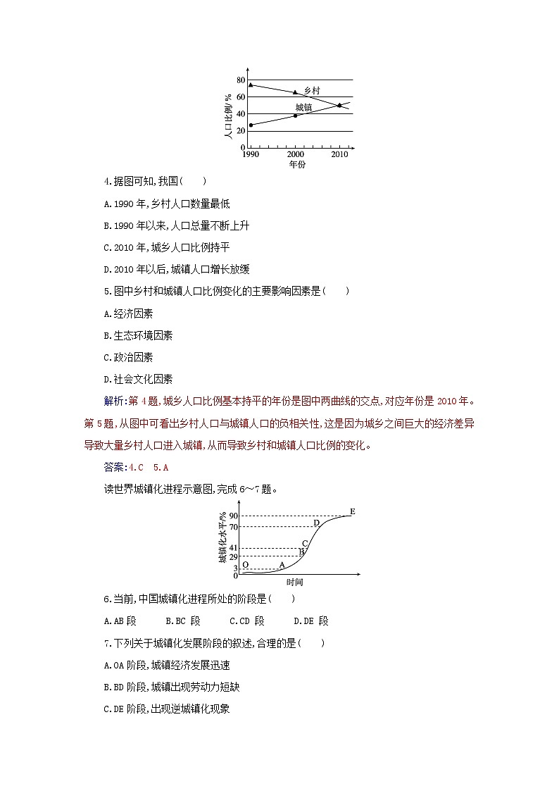 新教材2023高中地理第二章乡村和城镇第二节城镇化第1课时城镇化的意义世界城镇化进程同步测试新人教版必修第二册第2页