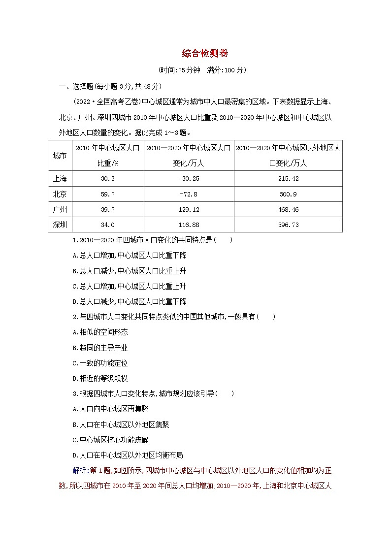 新教材2023高中地理综合检测卷新人教版必修第二册第1页