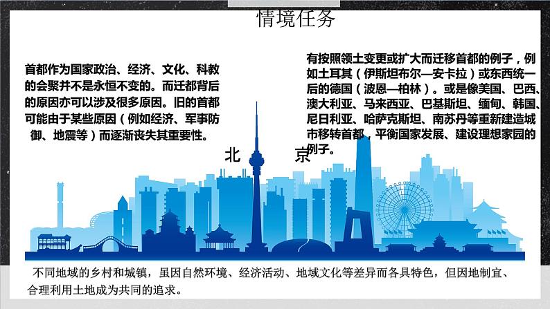 【大单元】应用迁移—人口与城乡形态 课件(人教2019必修第二册)04
