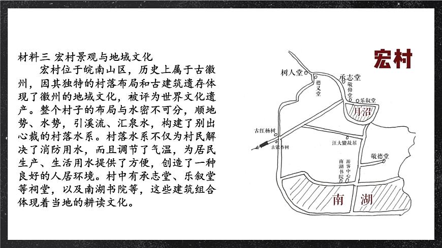 【大單元】應(yīng)用遷移—人口與城鄉(xiāng)形態(tài) 課件（人教2019必修第二冊(cè)）第7頁