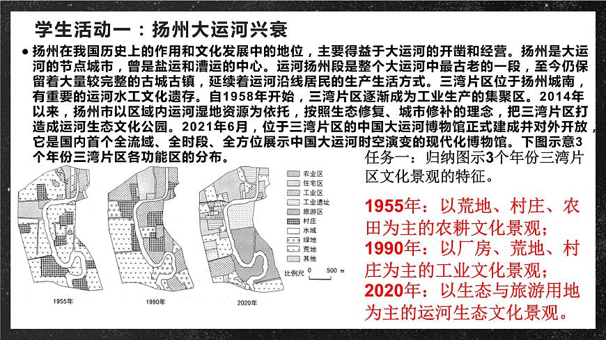 【大單元】3.3服務(wù)業(yè)的區(qū)位因素 課件（人教2019必修第二冊(cè)）第8頁(yè)