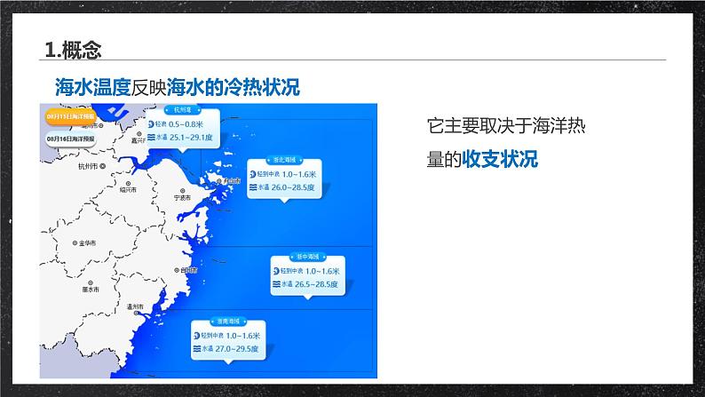 【大单元】3.2海水的性质 课件 +教案+练习(人教2019必修第一册)06