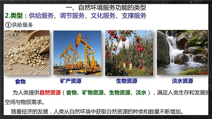 1.1自然環(huán)境的服務(wù)功能 課件（人教版2019選擇性必修3）第7頁(yè)