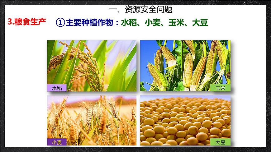 2.3 中國的耕地資源與糧食安全 課件（人教版2019選擇性必修3）第7頁