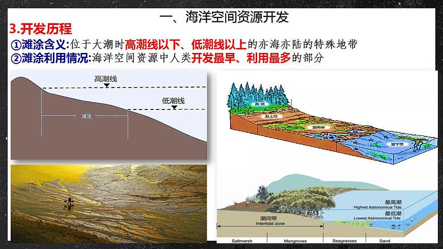 2.4海洋空間資源開發(fā)與國家安全 課件（人教版2019選擇性必修3）第6頁
