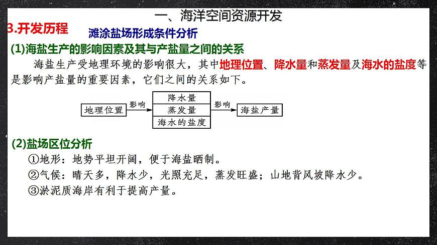 2.4海洋空間資源開發(fā)與國家安全 課件（人教版2019選擇性必修3）第8頁