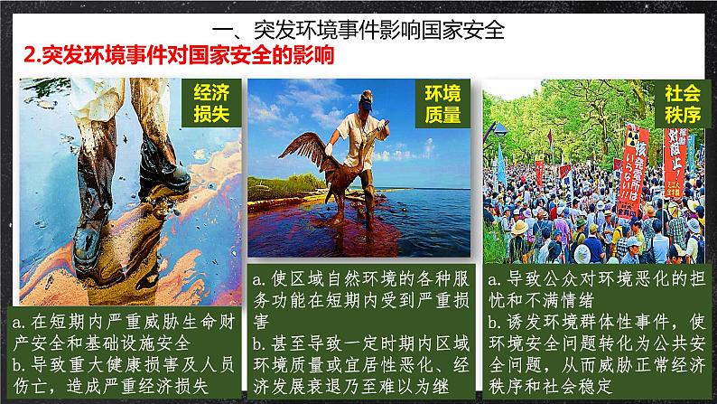 3.2 环境污染与国家安全 课件 (人教版2019选择性必修3)第7页