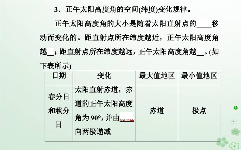 新教材2023高中地理第一章地球的运动第二节地球运动的地理意义第2课时地球公转与自转共同作用下产生的地理意义课件中图版选择性必修104