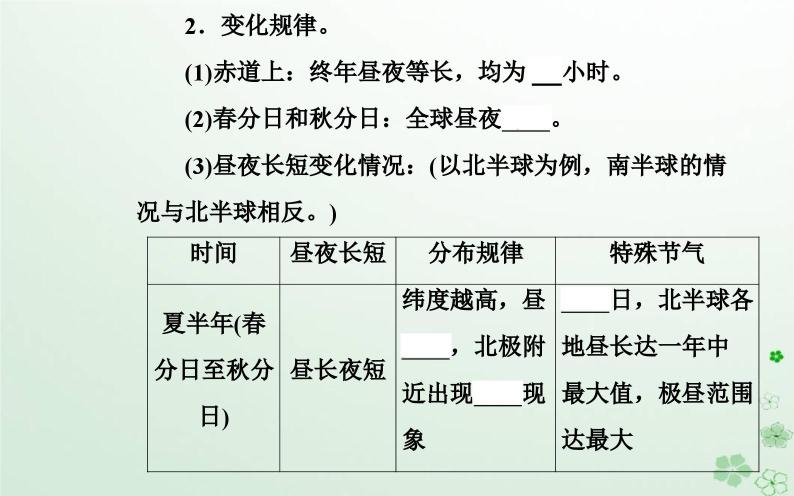 新教材2023高中地理第一章地球的运动第二节地球运动的地理意义第2课时地球公转与自转共同作用下产生的地理意义课件中图版选择性必修108