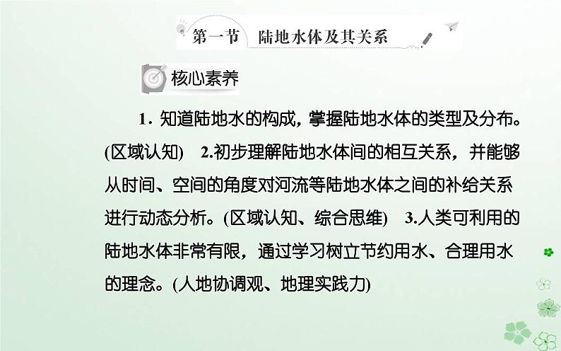 新教材2023高中地理第四章地球上水的运动与能量交换第一节陆地水体及其关系课件中图版选择性必修1第2页