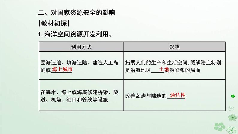 新教材2023高中地理第二章资源安全与国家安全第四节海洋空间资源开发与国家安全课件新人教版选择性必修3第8页