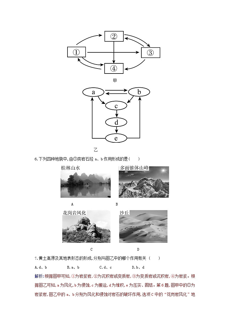 新教材2023高中地理第二章地表形态的塑造第一节塑造地表形态的力量同步测试新人教版选择性必修103