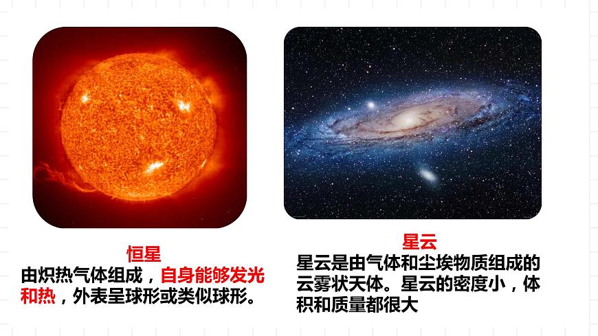 湘教版地理高中必修一 1.1《地球的宇宙環(huán)境》課件第8頁