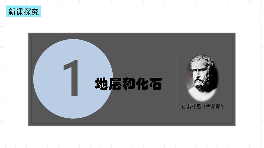 湘教版地理高中必修一 1.4《地球的演化》課件第4頁