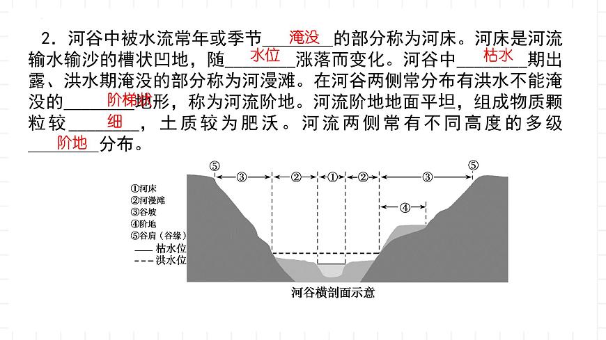 湘教版地理高中必修一 2.1《流水地貌》課件第5頁(yè)