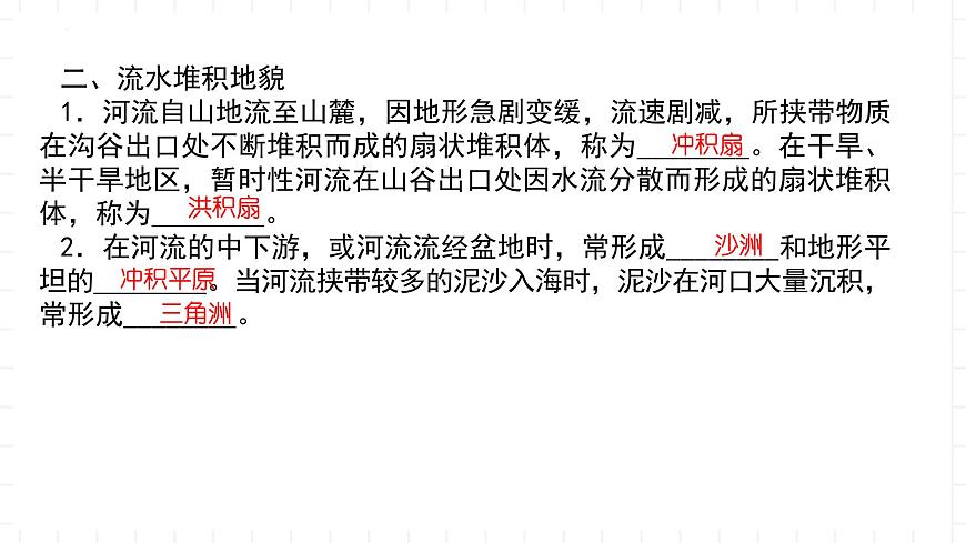 湘教版地理高中必修一 2.1《流水地貌》課件第6頁(yè)