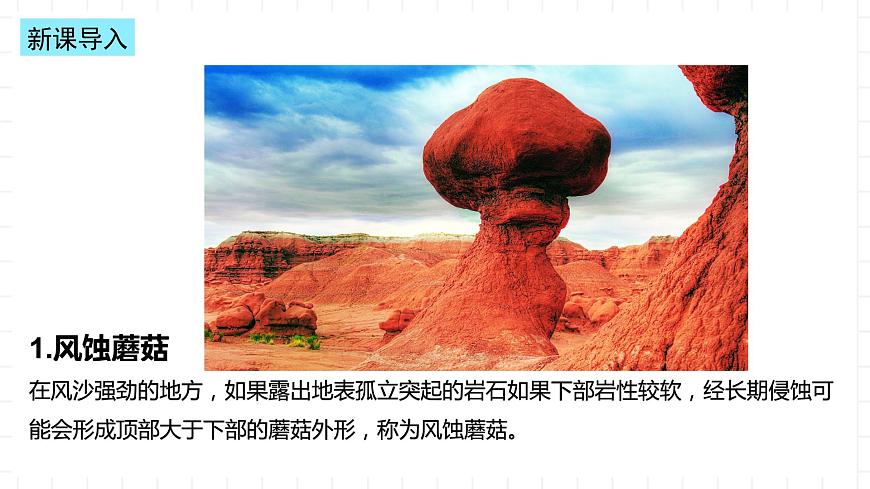 湘教版地理高中必修一 2.2《風(fēng)成地貌》課件第3頁(yè)