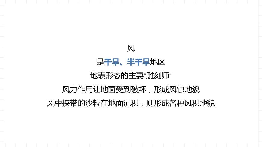 湘教版地理高中必修一 2.2《風(fēng)成地貌》課件第4頁(yè)