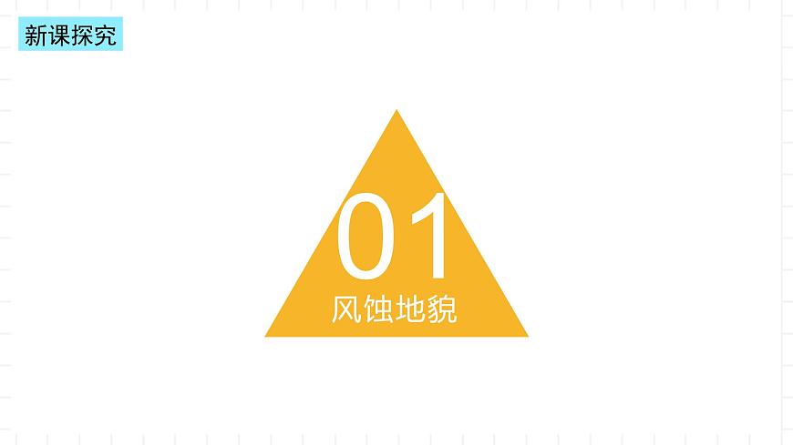 湘教版地理高中必修一 2.2《風(fēng)成地貌》課件第5頁(yè)