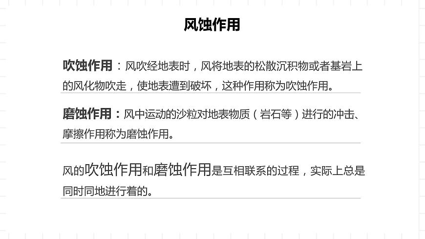湘教版地理高中必修一 2.2《風(fēng)成地貌》課件第6頁(yè)