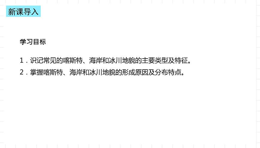 湘教版地理高中必修一 2.3《喀斯特、海岸和冰川地貌》課件第3頁