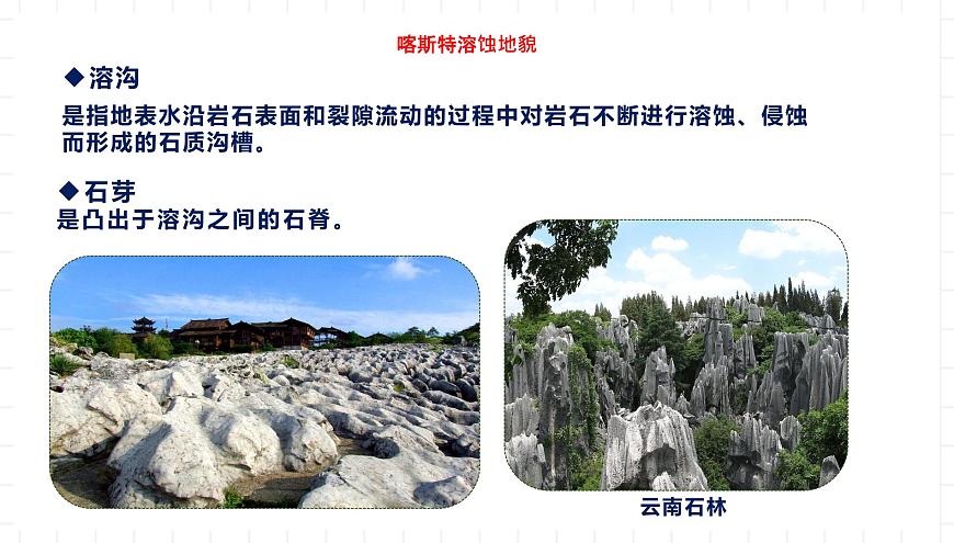 湘教版地理高中必修一 2.3《喀斯特、海岸和冰川地貌》課件第6頁