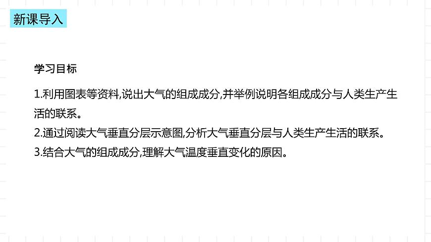湘教版地理高中必修一 3.1《大氣的組成與垂直分層》課件第3頁
