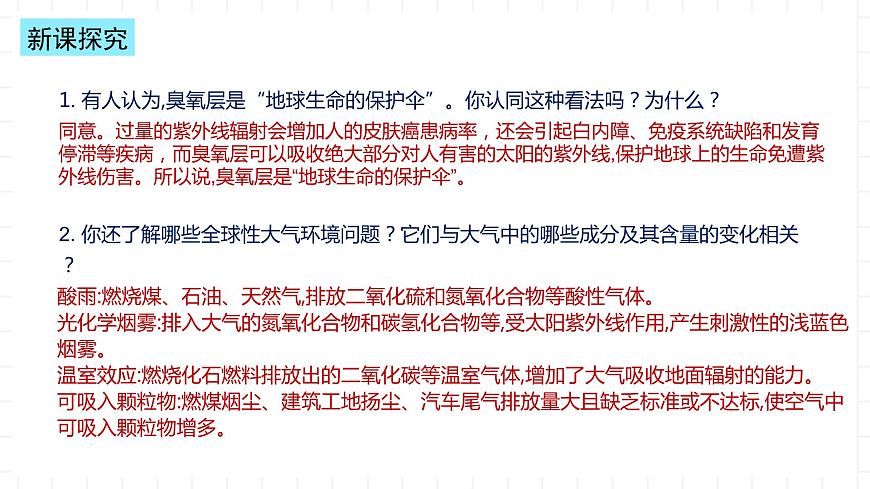 湘教版地理高中必修一 3.1《大氣的組成與垂直分層》課件第5頁