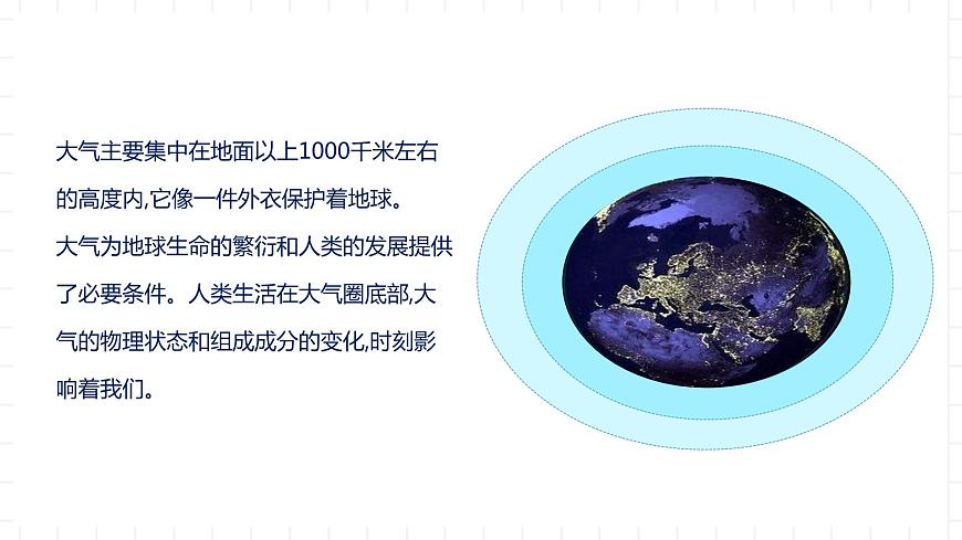湘教版地理高中必修一 3.1《大氣的組成與垂直分層》課件第6頁