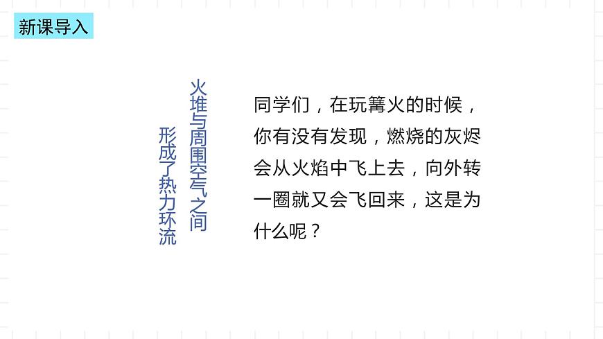 湘教版地理高中必修一 3.3《大氣熱力環(huán)流》課件第3頁