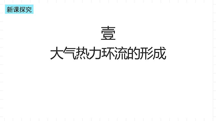 湘教版地理高中必修一 3.3《大氣熱力環(huán)流》課件第6頁