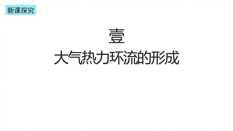 湘教版地理高中必修一 3.3《大气热力环流》课件06