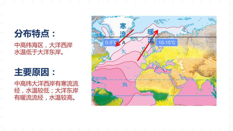 湘教版地理高中必修一 4.2《海水的性质和运动》课件08