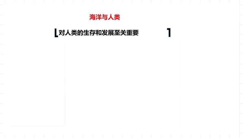 湘教版地理高中必修一 4.3《海洋与人类》课件05