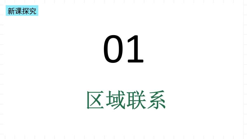 湘教版地理高中选择性必修二 1.3《区域联系与区域协调发展 课件》课件06