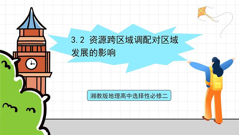 湘教版地理高中选择性必修二 3.2《资源跨区域调配对区域发展的影响》课件第1页