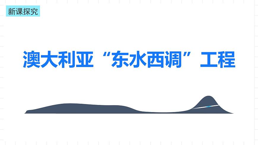 湘教版地理高中選擇性必修二 3.2《資源跨區(qū)域調(diào)配對(duì)區(qū)域發(fā)展的影響》課件第5頁(yè)