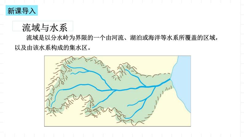 湘教版地理高中选择性必修二 3.3《长江流域协作开发与环境保护》课件03