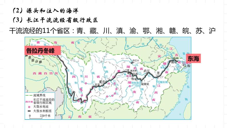 湘教版地理高中选择性必修二 3.3《长江流域协作开发与环境保护》课件05